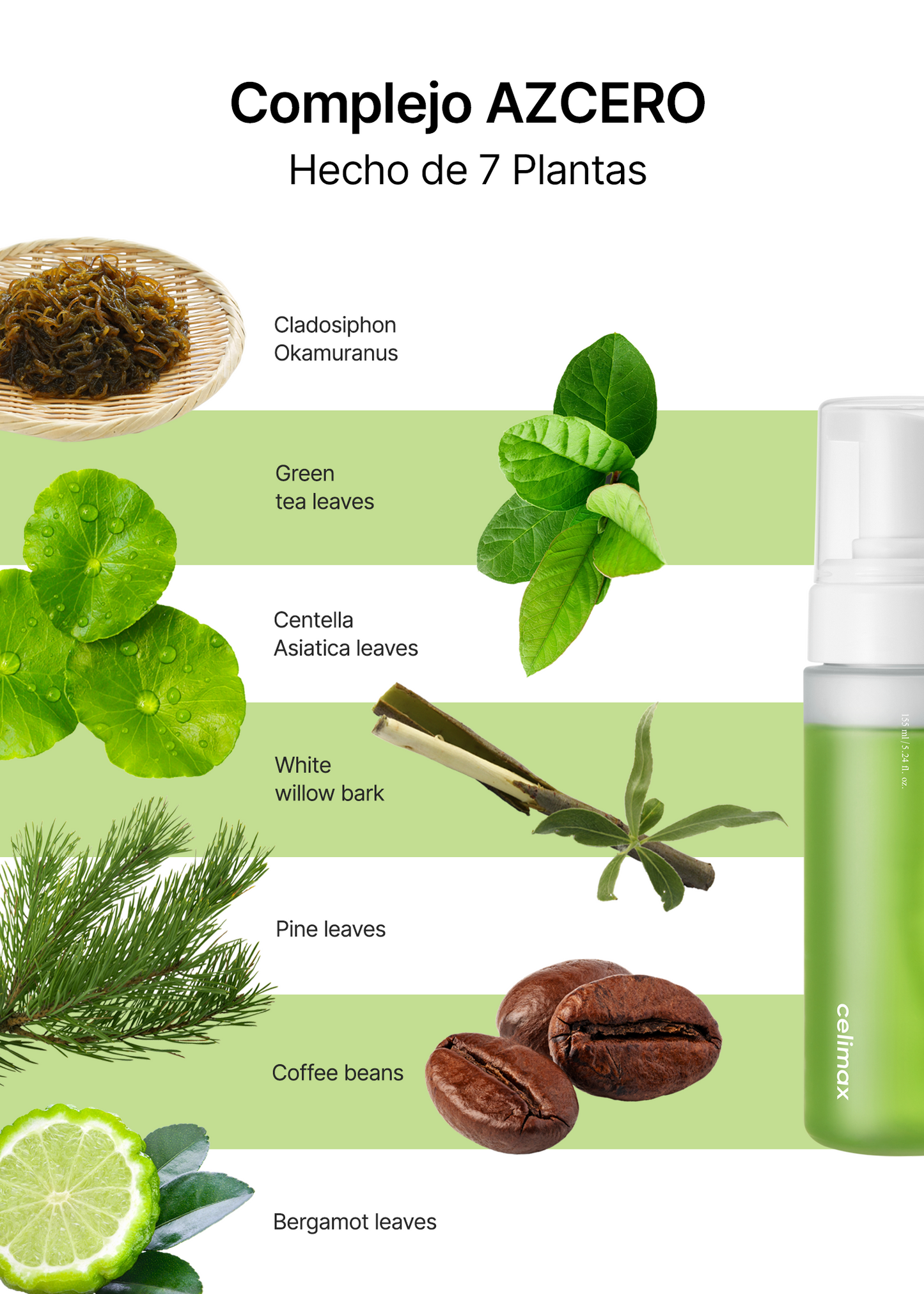 The Real Noni Acne Bubble Cleanser